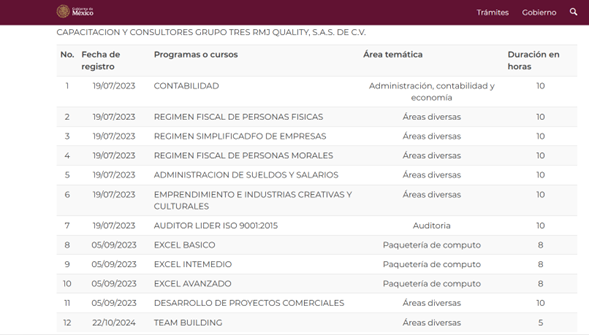 Cursos registrados STPS